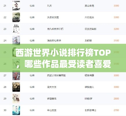 西游世界小说排行榜TOP,哪些作品最受读者喜爱?