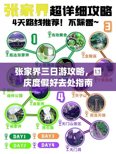张家界三日游攻略,国庆度假好去处指南