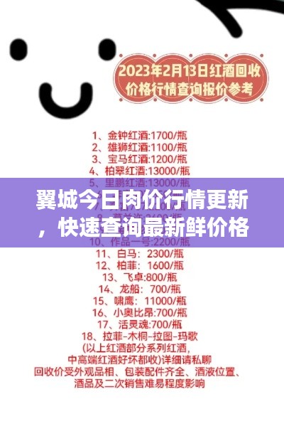 翼城今日肉价行情更新,快速查询最新鲜价格!