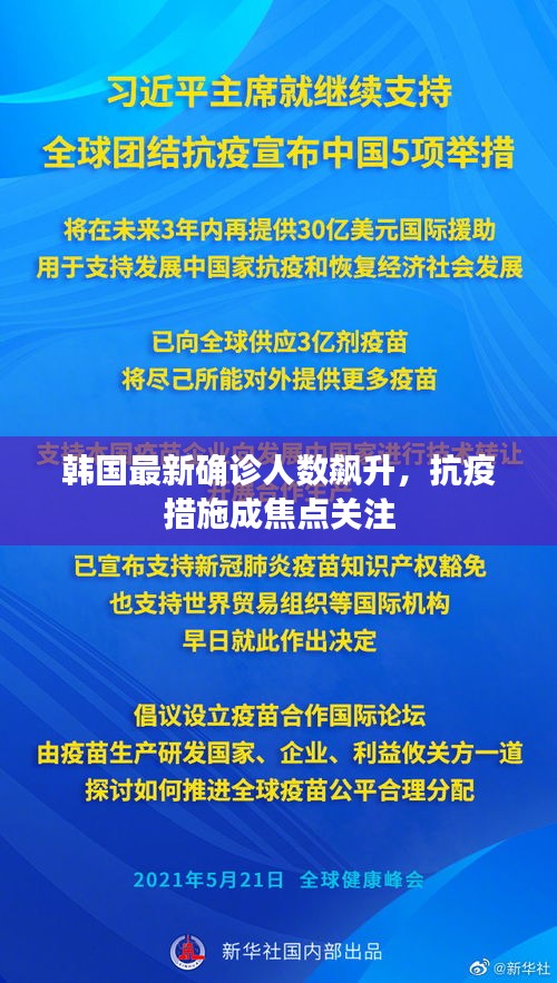 韩国最新确诊人数飙升,抗疫措施成焦点关注