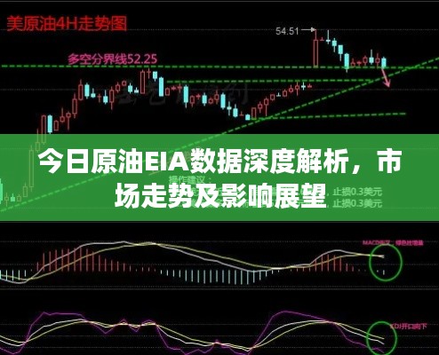 今日原油EIA数据深度解析,市场走势及影响展望