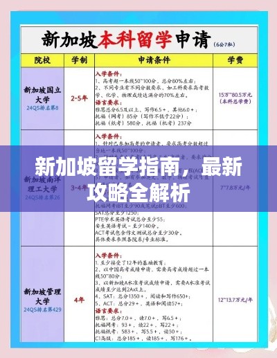 资料下载 第10页