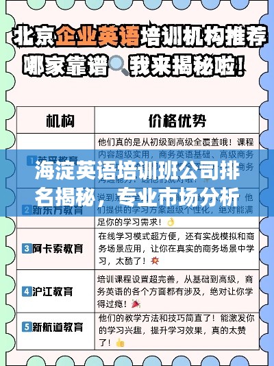 海淀英语培训班公司排名揭秘,专业市场分析指南