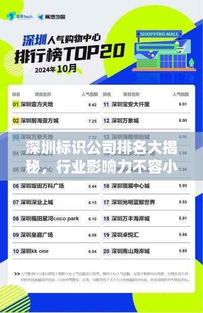 深圳标识公司排名大揭秘,行业影响力不容小觑!