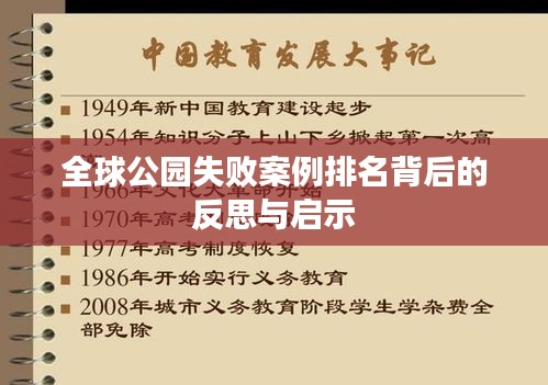 全球公园失败案例排名背后的反思与启示