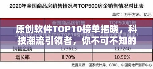 原创软件TOP10榜单揭晓,科技潮流引领者,你不可不知的佼佼者