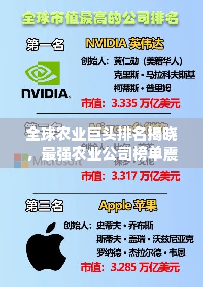 全球农业巨头排名揭晓，最强农业公司榜单震撼出炉！