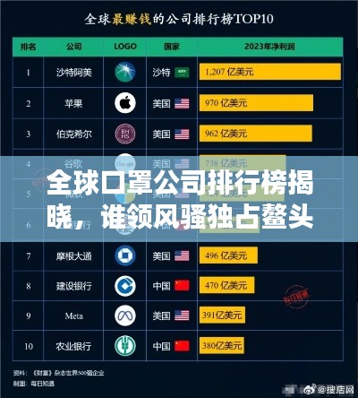 全球口罩公司排行榜揭晓，谁领风骚独占鳌头？