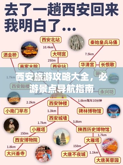 西安旅游攻略大全，必游景点导航指南