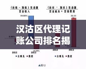汉沽区代理记账公司排名揭秘，市场现状深度剖析