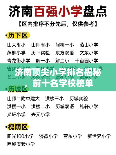济南顶尖小学排名揭秘，前十名学校榜单
