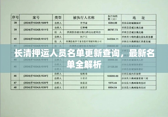长清押运人员名单更新查询,最新名单全解析