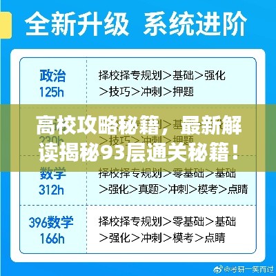 高校攻略秘籍,最新解读揭秘93层通关秘籍!