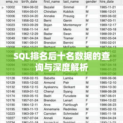 SQL排名后十名数据的查询与深度解析