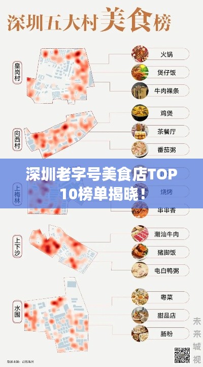 深圳老字号美食店TOP10榜单揭晓!
