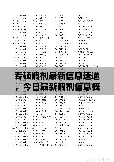 专硕调剂最新信息速递，今日最新调剂信息概述