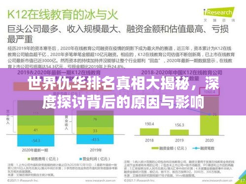 世界仇华排名真相大揭秘，深度探讨背后的原因与影响