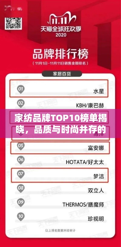 家纺品牌TOP10榜单揭晓,品质与时尚并存的品牌排名榜