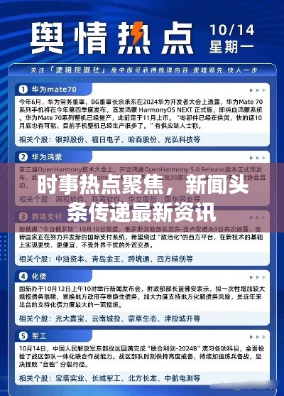 时事热点聚焦,新闻头条传递最新资讯