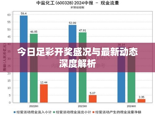 今日足彩开奖盛况与最新动态深度解析