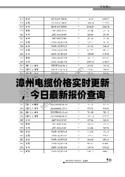 漳州电缆价格实时更新，今日最新报价查询