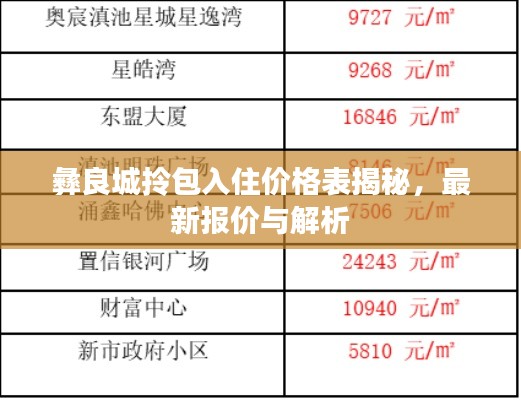 彝良城拎包入住价格表揭秘，最新报价与解析