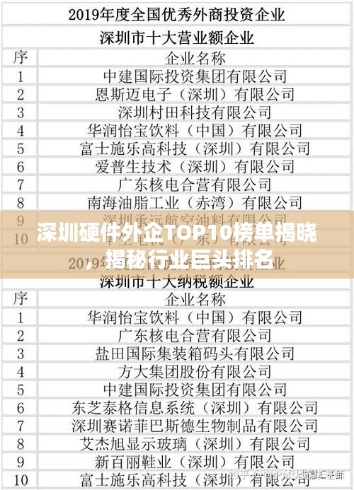 深圳硬件外企TOP10榜单揭晓，揭秘行业巨头排名