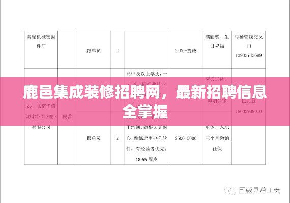 鹿邑集成装修招聘网,最新招聘信息全掌握