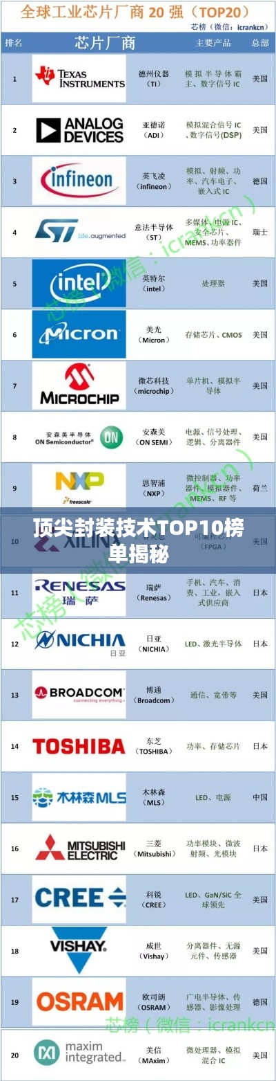 建站服务 第15页