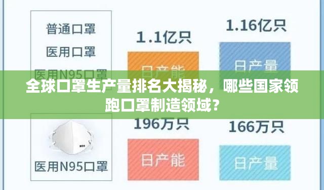 全球口罩生产量排名大揭秘,哪些国家领跑口罩制造领域?