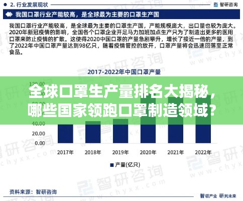 全球口罩生产量排名大揭秘,哪些国家领跑口罩制造领域?