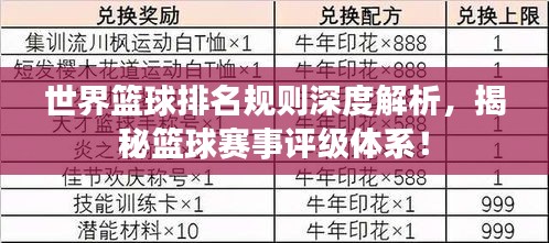 世界篮球排名规则深度解析,揭秘篮球赛事评级体系!