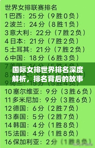 国际女排世界排名深度解析,排名背后的故事与数据揭秘