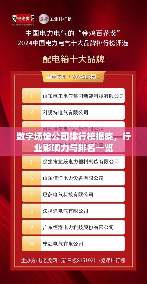 数字场馆公司排行榜揭晓,行业影响力与排名一览