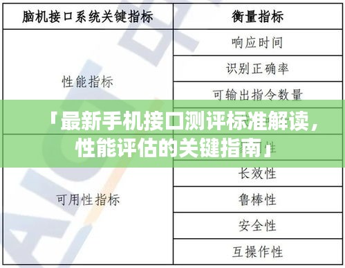 「最新手机接口测评标准解读,性能评估的关键指南」