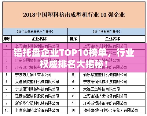 铝托盘企业TOP10榜单,行业权威排名大揭秘!