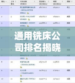 通用铣床公司排名揭晓,行业影响力一览