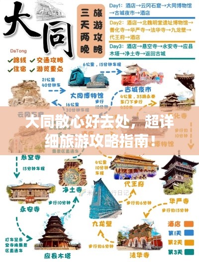 大同散心好去处,超详细旅游攻略指南!