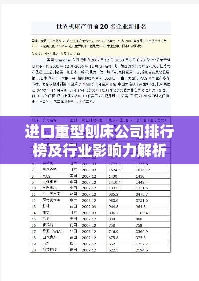 进口重型刨床公司排行榜及行业影响力解析