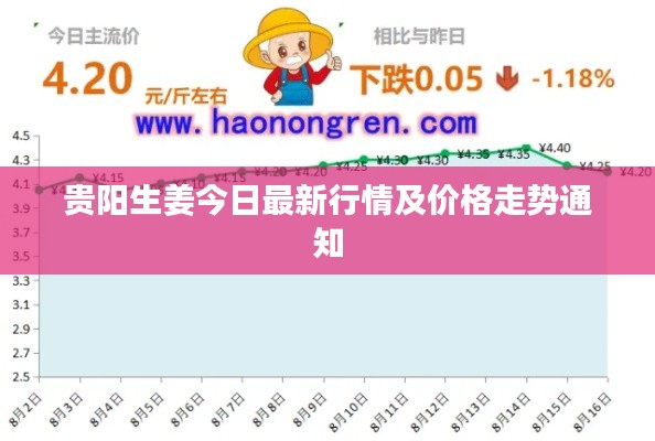 悠然自得