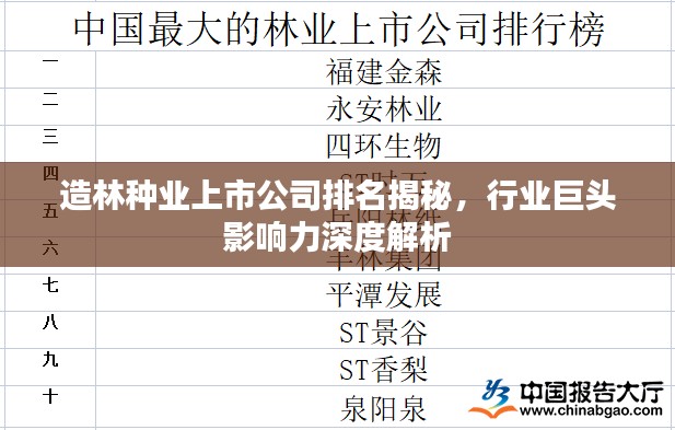 造林种业上市公司排名揭秘,行业巨头影响力深度解析