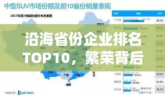 沿海省份企业排名TOP10,繁荣背后的力量揭秘