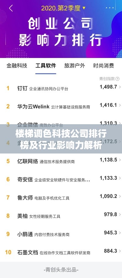 楼梯调色科技公司排行榜及行业影响力解析