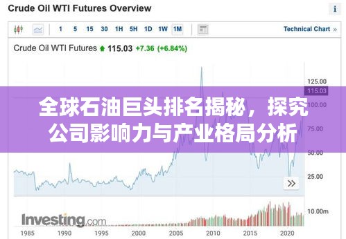 全球石油巨头排名揭秘,探究公司影响力与产业格局分析