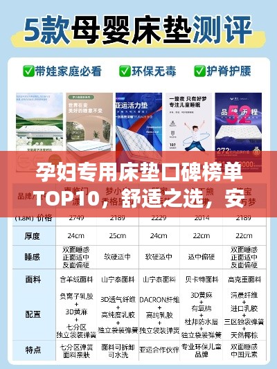 孕妇专用床垫口碑榜单TOP10,舒适之选,安全与品质并重