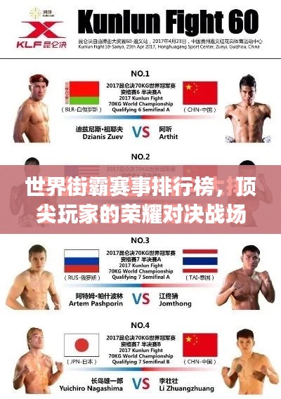 世界街霸赛事排行榜,顶尖玩家的荣耀对决战场!