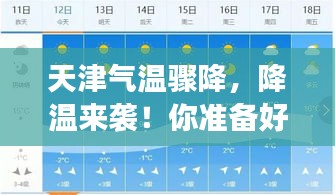 天津气温骤降,降温来袭!你准备好了吗?迎接冷空气挑战!