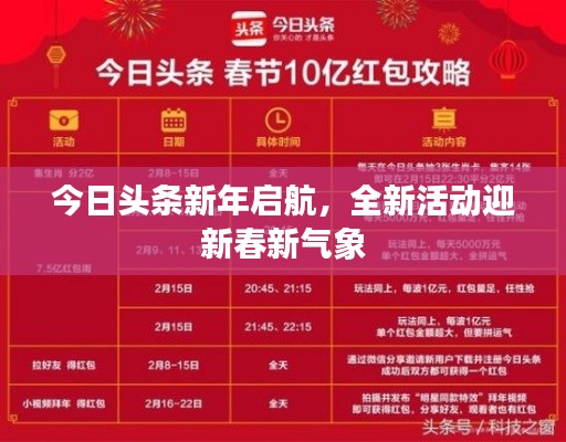 今日头条新年启航,全新活动迎新春新气象