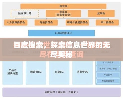 百度搜索,探索信息世界的无尽奥秘
