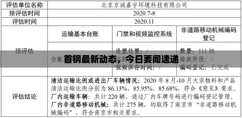 首钢最新动态,今日要闻速递